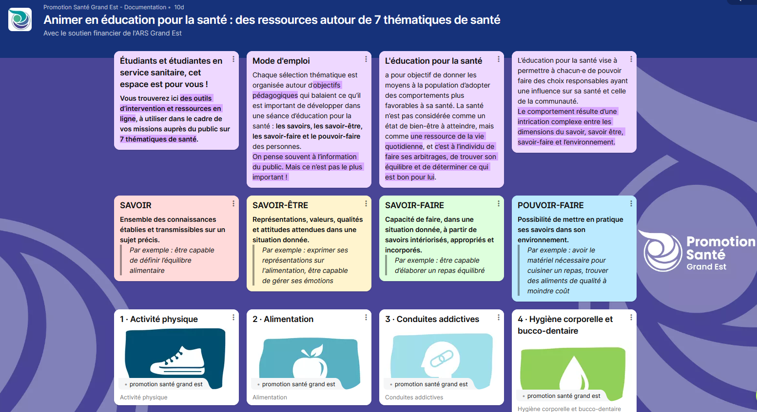 [Boîte à outils] Animer en éducation pour la santé : des ressources autour de 7 thématiques de santé