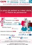 La place du patient au 21ème siècle, à l’heure du partenariat. Colloque en visio-conférence le 16 octobre 2020