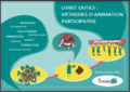 Livret outils : méthodes d'animation participative