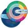 La roue des émotions - version adulte Image 1